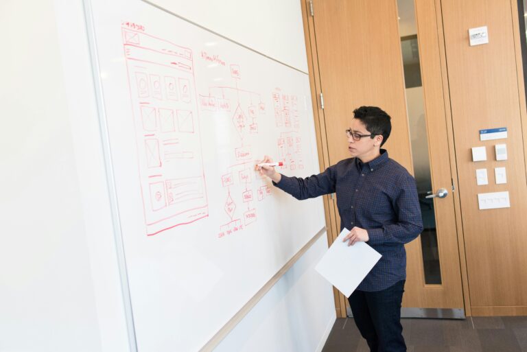 Profissional desenhando wireframes e fluxos de navegação em quadro branco, representando a etapa inicial de design de interfaces digitais.